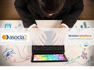 WaldoCaballero
Consultor Marketing Estratégico
70
 