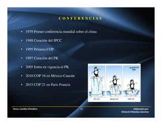 Tema: Cambio Climático 23 Elaborado por:
Richard Villalobos Sanchez
C O N F E R E N C I A S
• 1979 Primer conferencia mundial sobre el clima
• 1988 Creación del IPCC
• 1995 Primera COP
• 1997 Creación del PK
• 2005 Entra en vigencia el PK
• 2010 COP 16 en México-Cancún
• 2015 COP 21 en Paris Francia
 