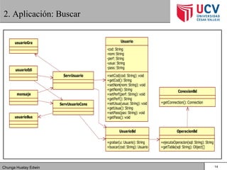 Chunga Huatay Edwin
2. Aplicación: Buscar
14
usuarioGra
mensaje
ServUsuario
Usuario
-cod: String
-nom: String
-perf: String
-usua: String
-pass: String
+setCod(cod: String): void
+getCod(): String
+setNom(nom: String): void
+getNom(): String
+setPerf(perf: String): void
+getPerf(): String
+setUsua(usua: String): void
+getUsua(): String
+setPass(pas: String): void
+getPass(): void
UsuarioBd
+grabar(u: Usuario): String
+buscar(cod: String): Usuario
ConexionBd
+getConnection(): Connection
OperacionBd
+ejecutaOperacion(sql: String): String
+getTabla(sql: String): Object[]
usuarioBus
usuarioEdi
ServUsuarioCons
 