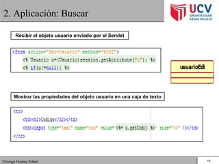 Chunga Huatay Edwin
2. Aplicación: Buscar
18
Recibir el objeto usuario enviado por el Servlet
Mostrar las propiedades del objeto usuario en una caja de texto
 