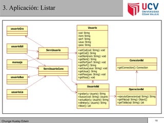 Chunga Huatay Edwin
3. Aplicación: Listar
19
usuarioGra
mensaje
ServUsuario
Usuario
-cod: String
-nom: String
-perf: String
-usua: String
-pass: String
+setCod(cod: String): void
+getCod(): String
+setNom(nom: String): void
+getNom(): String
+setPerf(perf: String): void
+getPerf(): String
+setUsua(usua: String): void
+getUsua(): String
+setPass(pas: String): void
+getPass(): void
UsuarioBd
+grabar(u: Usuario): String
+buscar(cod: String): Usuario
+actualizar(u: Usuario): String
+eliminar(u: Usuario): String
+listar(): List
ConexionBd
+getConnection(): Connection
OperacionBd
+ejecutaOperacion(sql: String): String
+getFila(sql: String): Object[]
+getTabla(sql: String): List
usuarioBus
usuarioEdi
ServUsuarioCons
usuarioLis
 