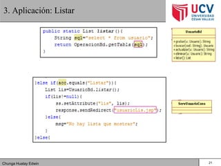 Chunga Huatay Edwin
3. Aplicación: Listar
21
 