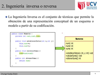 Chunga Huatay Edwin
2. Ingeniería inversa o reversa
 La Ingeniería Inversa es el conjunto de técnicas que permite la
obtención de una representación conceptual de un esquema o
modelo a partir de su codificación.
4
Numeros
-num1: int
-num2: int
-suma: int
+establecerDatos(x: int, y: int): void
+calcularSuma(): void
+obtenerSuma(): int
 