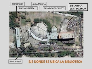 RECTORADOAULA MAGNABIBLIOTECA CENTRAL U.C.VPLAZA CUBIERTASALA DE CONCIERTOSEJE DONDE SE UBICA LA BIBLIOTECAPARANINFO