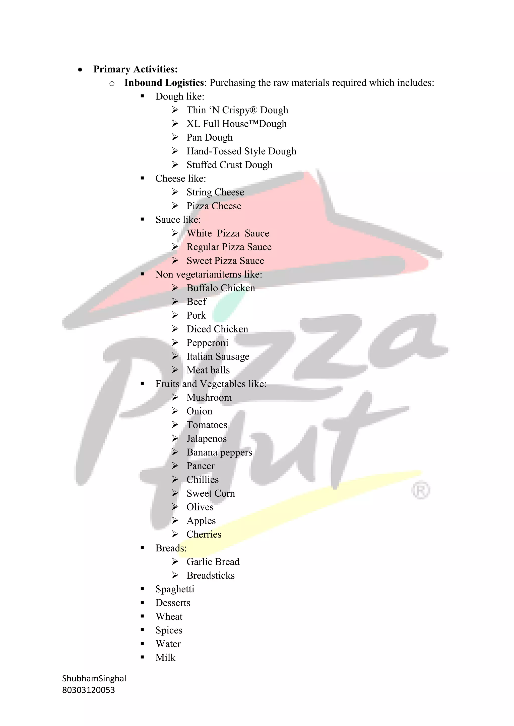 ShubhamSinghal
80303120053
Primary Activities:
o Inbound Logistics: Purchasing the raw materials required which includes:
 Dough like:
 Thin ‘N Crispy® Dough
 XL Full House™Dough
 Pan Dough
 Hand-Tossed Style Dough
 Stuffed Crust Dough
 Cheese like:
 String Cheese
 Pizza Cheese
 Sauce like:
 White Pizza Sauce
 Regular Pizza Sauce
 Sweet Pizza Sauce
 Non vegetarianitems like:
 Buffalo Chicken
 Beef
 Pork
 Diced Chicken
 Pepperoni
 Italian Sausage
 Meat balls
 Fruits and Vegetables like:
 Mushroom
 Onion
 Tomatoes
 Jalapenos
 Banana peppers
 Paneer
 Chillies
 Sweet Corn
 Olives
 Apples
 Cherries
 Breads:
 Garlic Bread
 Breadsticks
 Spaghetti
 Desserts
 Wheat
 Spices
 Water
 Milk
 