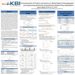 Characterization of Protein Interactions on Mixed Mode Chromatography
and Augmenting Selectivity Using Selective Mobile Phase Modulators
Leslie S. Wolfe and Abhinav A. Shukla
Process Development and Manufacturing, KBI Biopharma, Durham, NC
Abstract
Mixed-mode chromatography resins are increasingly being
incorporated into preparative purification processes. Mixed-mode
resins have the ability to interact with target proteins through multiple
types of interactions including electrostatic interactions, hydrophobic
interactions and hydrogen bonding depending on the ligand. Further
selectivity can be obtained through the use of modulators in buffers
during the product load, wash or elution phase of the process step.
Here, the mixed-mode Capto MMC resin is described in terms of its
protein adsorption characteristics by using a set of four monoclonal
antibodies and two non-IgG model proteins. Linear gradient elution
experiments were executed to compare the elution conditions
required for each antibody and non-IgG model protein at three pHs in
the presence of several mobile phase modulators. For each protein,
experiments performed at pHs farther from the protein isoelectric
point resulted in tighter protein:resin interactions. Additionally, in the
presence of modulating agents, varying binding and retention were
observed that were in-line with the known abilities of these
modulators to reduce different kinds of interactions (electrostatic,
hydrophobic, hydrogen bonding etc.). The influence of mobile phase
modulators on linear retention was characterized by the use of log k’
vs. log (salt concentration) plots in the presence of various agents.
These studies enabled a classification of the key interactions that
drove retention for different types of proteins.
The results of these studies characterizing fundamental interactions on
this mode of chromatography were employed to develop highly
selective wash steps. The use of combinations of some of these mobile
phase modulators in a wash step were found to augment HCP
clearance by > 5 fold in comparison with a conventional wash step. The
results presented in this study can significantly enhance selectivity that
can be obtained during protein separations on this mode of
chromatography and offer the enticing possibility of creating a pseudo-
affinity separation using a non-affinity chromatographic stationary
phase.
Mobile Phase Modulators
Mixed Mode Chromatography
• Mobile phase modulators: additives incorporated into
process buffers to alter protein-ligand interactions
• Modulators can enhance resin selectivity and eluate purity
when incorporated into load, wash and/or elution process
steps
• Addition of a combination of modulators can further
improve selectivity
• Takes advantage of more than one type of interaction
• i.e. ionic, hydrophobic, hydrogen bonding
• Provides enhanced selectivity, “pseudo-affinity” over
conventional single mechanism based stationary phases
such as ion-exchange or hydrophobic interaction
chromatography
• Can potentially reduce process steps
• Proteins typically eluted with pH change or with salt
increase
• Several mixed mode resins have recently been developed
with:
• Increased loading capacities
• Higher ionic strength tolerance
Resin Type
Capto MMC Multimodal weak cation exchanger
Capto Adhere Multimodal strong anion exchanger
Nuvia cPrime Hydrophobic cation exchanger
Eshmuno HCX Multi-mode cation exchanger
Toyopearl MX-Trp-650M Multimodal weak cation exchanger
Ionic interactions
Hydrophobic interactions
Capto MMC ligand
Modulator Modulator Effect
MgCl2, NaSCN, KI Decrease hydrophobic interactions
Ethanol, Methanol,
Isopropanol
Decrease hydrophobic interactions (used in low
concentrations)
Urea Weakens hydrogen bonding, denaturant
Glycerol Weakens hydrophobic interactions
Ethylene Glycol Weakens hydrophobic interactions and hydrogen bonding
Arginine Weakens hydrophobic interactions, induces protein unfolding
Ammonium Sulfate Strengthens hydrophobic interactions
Linear Gradient Elution
Studies
• Experimental aim: Determine [NaCl] required to elute six
different basic proteins from Capto MMC resin in the
presence of a modulator
• [NaCl] determined by the %B buffer at peak maxima
• Modulator added to equilibration, wash and elution buffers
• Product eluted with increasing NaCl gradient
Effect of pH on Retention
Modulator Effects at pH 7.0
• Antibodies behave differently
• mAb1, mAb4 behave similarly
• mAb2, mAb3 behave similarly
• Modulator with largest effect differs for different proteins
• Lysozyme requires much higher [NaCl] for elution
• 1M (NH4)2SO4
• RNase does not bind
• Lysozyme, mAb1, mAb2, mAb3, mAb4 do not elute
• RNase
• Driven by electrostatic interactions
• No effect seen with 1M urea or 5% ethylene glycol
log k’ vs. log [NaCl] Plots
Protein retention under linear loading conditions is dependent
on the thermodynamics of the interaction between the protein
and the stationary phase represented by:
log K = (- ΔG°es / 2.3RT) + (-ΔG°hΦ / 2.3RT)
∆Ges = Gibbs free energies for retention by electrostatic interactions
∆GhΦ = Gibbs free energies for retention by hydrophobic interactions
T = the absolute temperature
R = the universal gas constant
Retention factor (k’) relates to K by,
k’ = ΦK
where Φ is the ratio of stationary and mobile phase volumes
This relationship was further described by Melander et. al to
express the dependency of the linear retention factor on a mixed
mode sorbent as a function of salt concentration.
log k’ = A – Blog(csalt) + C(csalt)
where csalt is the mobile phase salt concentration in molar units and A, B and C are
constants
Retention factor determined by:
k’ = (tr – tm) /tm
tm = time for mobile phase to pass through column
tr = target retention time
Given this relationship,
• when electrostatic interactions predominate a linear
relationship is expected between log k’ vs log[NaCl].
• when hydrophobic interactions predominate a linear
relationship is expected until a minimum is reached at which
point further increases in salt result in increased retention.
Enhancing Purification
through Modulator
Washes
Intermediate Modulator Wash for Polishing
Intermediate Modulator Wash for Capture
• In depth studies have afforded us an understanding of how
modulators affect different molecules
• We have utilized mixed mode chromatography to improve
product purity and maintain process step yield
• Mixed mode chromatography is advantageous because of its
increased selectivity by exploiting multiple chemical properties of
target protein
• The characteristics of the resin provide the opportunity to
create pseudo-affinity separation using a non-affinity
chromatographic stationary phase
-0.20
0.00
0.20
0.40
0.60
0.80
1.00
1.20
1.40
2.10 2.30 2.50 2.70
Logk'
Log [NaCl]
mAb1
 baseline
 1M urea
 5% ethylene glycol
 50mM arginine
-0.40
-0.20
0.00
0.20
0.40
0.60
0.80
1.00
1.20
1.40
1.60
1.50 2.00 2.50
Logk'
Log [NaCl]
RNase
0.00
0.20
0.40
0.60
0.80
1.00
1.20
1.40
2.60 3.10 3.60
Logk'
Log [NaCl]
Lysozyme
0
20
40
60
80
100
0 50 100 150 200
%ElutionBuffer
Elution Volume (mL)
mAb3, pH 8.0, 500mM NaCl gradient
38.9% B
357 312
221 249 202
0
No
modulator
5% ethylene
glycol
50mM
arginine
50mM
sodium
thiocyanate
1M urea 1M
ammonium
sulfate
Elution[NaCl](mM)
RNase
2,217 1,862 1,766 1,981
1,248
2,500
No
modulator
5% ethylene
glycol
50mM
arginine
50mM
sodium
thiocyanate
1M urea 1M
ammonium
sulfate
Elution[NaCl](mM)
Lysozyme
∞
1,482 1,602
847 962 916
1,800
No
modulator
5% ethylene
glycol
50mM
arginine
50mM
sodium
thiocyanate
1M urea 1M
ammonium
sulfate
Elution[NaCl](mM)
mAb4
∞
300 296
198 136
235
400
No
modulator
5% ethylene
glycol
50mM
arginine
50mM
sodium
thiocyanate
1M urea 1M
ammonium
sulfate
Elution[NaCl](mM)
mAb3
∞
314 304
209 132
237
400
No
modulator
5% ethylene
glycol
50mM
arginine
50mM
sodium
thiocyanate
1M urea 1M
ammonium
sulfate
Elution[NaCl](mM)
mAb2
∞
1,219 1,145 824 795 809
2,500
No
modulator
5% ethylene
glycol
50mM
arginine
50mM
sodium
thiocyanate
1M urea 1M
ammonium
sulfate
Elution[NaCl](mM)
mAb1
∞
∞ = target protein did not elute during NaCl gradient
• Experiments performed at pH farther from the protein isoelectric
point resulted in tighter protein:resin interactions
• pH affects each protein differently from across pH range
• mAb1, mAb4 behave similarly
• mAb2, mAb3 behave similarly
• Antibodies behave more similar as the pH approaches the
isoelectric point (pH 8.0)
• Lysozyme does not elute at pH 6.0 in up to 4M NaCl
0
20
40
60
80
100
0
500
1000
1500
2000
2500
3000
0 50 100 150
%B
Absorbance(mAu)
Volume (mL)
mAb1 Capto MMC Baseline Polish
Chromatogram
Intermediate Wash Buffer Conditions Tested for Capto MMC Capture
Intermediate Wash buffer Recovery Normalized HCP Intermediate Wash Buffer Recovery Normalized HCP

25mM Tris pH 7.0
(baseline)
96.4% 1.00  50mM arginine, 0.1M NaCl 98.4% 0.65
 50mM arginine 95.5% 0.68 
50mM arginine, 5% ethylene
glycol
99.0% 0.68
 1M urea 96.9% 0.77 – 50mM arginine, 50mM NaSCN 98.6% 0.61
 0.1M NaCl 97.4% 0.72  1M urea, 0.1M NaCl 51.1% 1.06
 5% ethylene glycol 97.9% 0.67  1M urea, 5% ethylene glycol 99.3% 0.69
 50mM NaSCN 97.1% 0.65  1M urea, 50mM NaSCN 97.4% 0.68
 0.5M ammonium sulfate 94.7% 1.53  0.1M NaCl, 5% ethylene glycol 97.6% 0.78
1M ammonium sulfate 97.8% 2.15  0.1M NaCl, 50mM NaSCN 98.0% 0.85
 50mM arginine, 1M urea 97.5% 0.64 – 50mM NaSCN, 5% ethylene glycol 98.5% 0.85
All buffers contain 25mM Tris, pH 7.0
0.50
0.70
0.90
1.10
1.30
1.50
0.0% 10.0% 20.0% 30.0% 40.0% 50.0% 60.0% 70.0% 80.0% 90.0% 100.0%
NormalizedHCP
Recovery
HCP vs. Recovery after Intermediate Wash for Capto MMC Capture
baseline
Intermediate Wash Buffer Conditions Tested for Capto MMC Polishing
Intermediate Wash buffer Recovery
Normalized
HCP
Intermediate Wash Buffer Recovery
Normalized
HCP
 25mM Tris pH 7.0 (baseline) 87.2% 1.00 – 0.1M NaCl, 1M urea 95.4% 0.57
 5% ethylene glycol 93.8% 1.07  0.1M NaCl, 1M urea, 5% ethylene glycol 94.6% 0.52
 50mM arginine 94.2% 0.84  0.1M NaCl, 1M urea, 5% glycerol 95.1% 0.61
 50mM NaSCN 95.8% 0.89  0.1M NaCl, 50mM arginine 95.6% 0.56
 1M urea 96.4% 1.18  0.1M NaCl, 50mM arginine, 5% glycerol 94.6% 0.61
 0.1M NaCl 96.1% 1.07 
0.1M NaCl, 50mM arginine, 5% ethylene
glycol
96.4% 0.54
- 0.5M ammonium sulfate 96.3% 0.73  200mM arginine 30.5% 1.03
All buffers contain 25mM Tris, pH 7.0
0.40
0.50
0.60
0.70
0.80
0.90
1.00
1.10
0.0% 10.0% 20.0% 30.0% 40.0% 50.0% 60.0% 70.0% 80.0% 90.0% 100.0%
NormalizedHCP
Recovery
HCP vs. Recovery after Intermediate Wash for Capto MMC Polishing
baseline
Conclusions
References
Melander, W.; El Rassi, Z.; Horvath, Cs. Journal of Chromatography,
469, 3-27, 1989.
• Lysozyme
• Driven by hydrophobic interactions
• Varying effects observed with modulators
• mAb1
• Driven by electrostatic interactions with some contribution
from hydrophobic interactions
• 50mM arginine and 1M urea have the largest effect
 baseline
 1M urea
 5% ethylene glycol
 50mM arginine
 baseline
 1M urea
 5% ethylene glycol
 50mM arginine
Block Buffer CV
Sanitization 0.5M NaOH 5
Equilibration 25mM Tris pH 7.0 5
Sample Load ProA eluate, pH adjusted to 7.0* 10g/L load
Wash 1 25mM Tris pH 7.0 2
Intermediate Wash 25mM Tris pH 7.0 + mobile phase modulators 5
Wash 2 25mM Tris pH 7.0 3
Elution 25mM Tris, 500mM NaCl, pH 9.0 5
Strip 2M NaCl 3
Sanitization 0.5M NaOH 3
Baseline Capto MMC process overview for polishing
0
500
1000
1500
2000
2500
[NaCl](mM)
[NaCl] for Capto MMC Elution
mAb1
mAb2
mAb3
mAb4
Lysozyme
RNase
0
500
1000
1500
2000
2500
6.0 7.0 8.0
Elution[NaCl](mM)
pH
Lysozyme No modulator
5% ethylene glycol
50mM arginine
50mM sodium
thiocyanate
1M urea
1M ammonium
sulfate
0
50
100
150
200
250
300
350
400
6.0 7.0 8.0
Elution[NaCl](mM)
pH
RNase No modulator
5% ethylene glycol
50mM arginine
50mM sodium
thiocyanate
1M urea
1M ammonium
sulfate
∞
0
500
1000
1500
6.0 7.0 8.0
Elution[NaCl](mM)
pH
mAb1 No modulator
5% ethylene glycol
50mM arginine
50mM sodium
thiocyanate
1M urea
1M ammonium
sulfate
∞
0
100
200
300
400
500
600
6.0 7.0 8.0
Elution[NaCl](mM)
pH
mAb3
No modulator
5% ethylene glycol
50mM arginine
50mM sodium
thiocyanate
1M urea
1M ammonium
sulfate
∞
0
100
200
300
400
500
600
6.0 7.0 8.0
Elution[NaCl](mM)
pH
mAb2 No modulator
5% ethylene glycol
50mM arginine
50mM sodium
thiocyanate
1M urea
1M ammonium
sulfate
∞
0
500
1000
1500
2000
6.0 7.0 8.0
Elution[NaCl](mM)
pH
mAb4 No modulator
5% ethylene glycol
50mM arginine
50mM sodium
thiocyanate
1M urea
1M ammonium
sulfate
∞
∞
*For capture, harvest supernatant was used
 