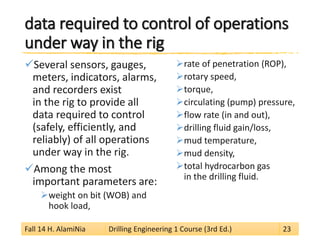 data required to control of operations under way in the rig 
 
Several sensors, gauges, meters, indicators, alarms, and recorders exist in the rig to provide all data required to control (safely, efficiently, and reliably) of all operations under way in the rig. 
 
Among the most important parameters are: 
 
weight on bit (WOB) and hook load, 
 
rate of penetration (ROP), 
 
rotary speed, 
 
torque, 
 
circulating (pump) pressure, 
 
flow rate (in and out), 
 
drilling fluid gain/loss, 
 
mud temperature, 
 
mud density, 
 
total hydrocarbon gas in the drilling fluid. 
Fall 14 H. AlamiNia Drilling Engineering 1 Course (3rd Ed.) 23 
 