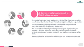 1- Connect overall programme goals to
high-level business goals
To create efficient and smart leaders, it is essential that they have complete
knowledge and understanding of the leadership goals set by the organisation.
Setting defined leadership goals is the fundamental component of a
successful leadership development programme.
Are your leadership development programme’s goals aligned with your
business’s strategic goals? It is important to review your organisation’s
strategic priorities and consider what skills your leaders need to accomplish
them.
Also, consider what is required in order to drive your organisation’s culture.
06 01
02
03
0
4
05
 