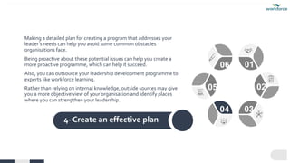 4- Create an effective plan
Making a detailed plan for creating a program that addresses your
leader’s needs can help you avoid some common obstacles
organisations face.
Being proactive about these potential issues can help you create a
more proactive programme, which can help it succeed.
Also, you can outsource your leadership development programme to
experts like workforce learning.
Rather than relying on internal knowledge, outside sources may give
you a more objective view of your organisation and identify places
where you can strengthen your leadership.
06 01
02
03
04
05
 