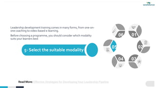 5- Select the suitable modality
Leadership development training comes in many forms, from one-on-
one coaching to video-based e-learning.
Before choosing a programme, you should consider which modality
suits your learners best
06 01
02
03
04
05
Read More: Effective Strategies for DevelopingYour Leadership Pipeline
 