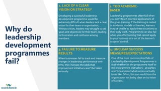 Why do
leadership
development
programmes
fail?
Developing a successful leadership
development programme would be
extremely difficult when leaders lack a clear
vision for their team or organisation.
Without vision, leaders may struggle to set
goals and objectives for their team, leading
to frustration and confusion among
members.
1. LACK OF A CLEAR
VISION OR STRATEGY
Leadership programmes often fail when
you don’t teach practical applications of
the given training. If the training is rooted
in academic models or theories, learners
may be unable to apply these situations to
their daily work. Programmes can also fail
when you offer training that cannot apply
to your business or is out of the learner’s
scope of control.
2. TOO ACADEMIC-
BASED
When businesses fail to track and measure
changes in leadership performance over
time, they increase the odds that
improvement initiatives won’t be taken
seriously.
3. FAILURE TO MEASURE
RESULTS
One of the most common shortfalls of
Leadership Development Programmes is
that whether it’s the programme itself or
the programme’s instructors—all parties
aren’t clear about what success actually
looks like. Often, this can result from the
organisation not being clear on its vision
of success.
4. UNCLEAR SUCCESS
MEASURES/EXPECTATIONS
 