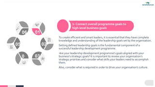 Cracking The Leadership Development Programme Code