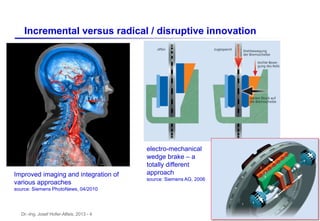 Dr.-Ing. Josef Hofer-Alfeis, 2013 - 4
Incremental versus radical / disruptive innovation
Improved imaging and integration of
various approaches
source: Siemens PhotoNews, 04/2010
electro-mechanical
wedge brake – a
totally different
approach
source: Siemens AG, 2006
 