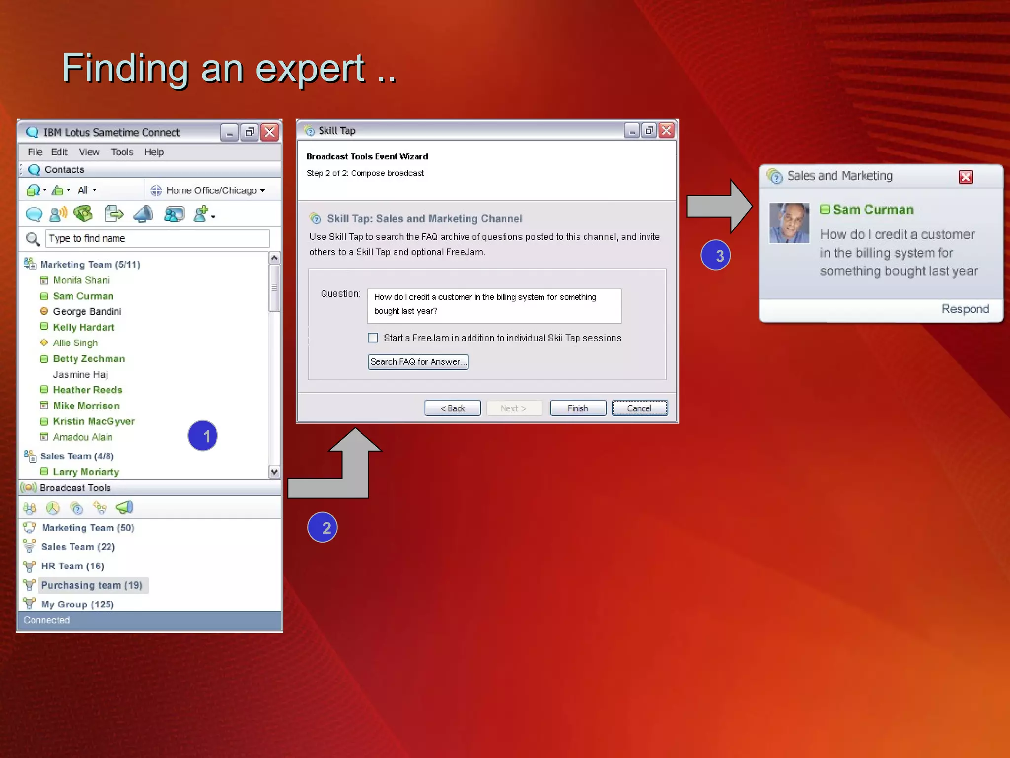 Finding an expert ..  1 3 2 