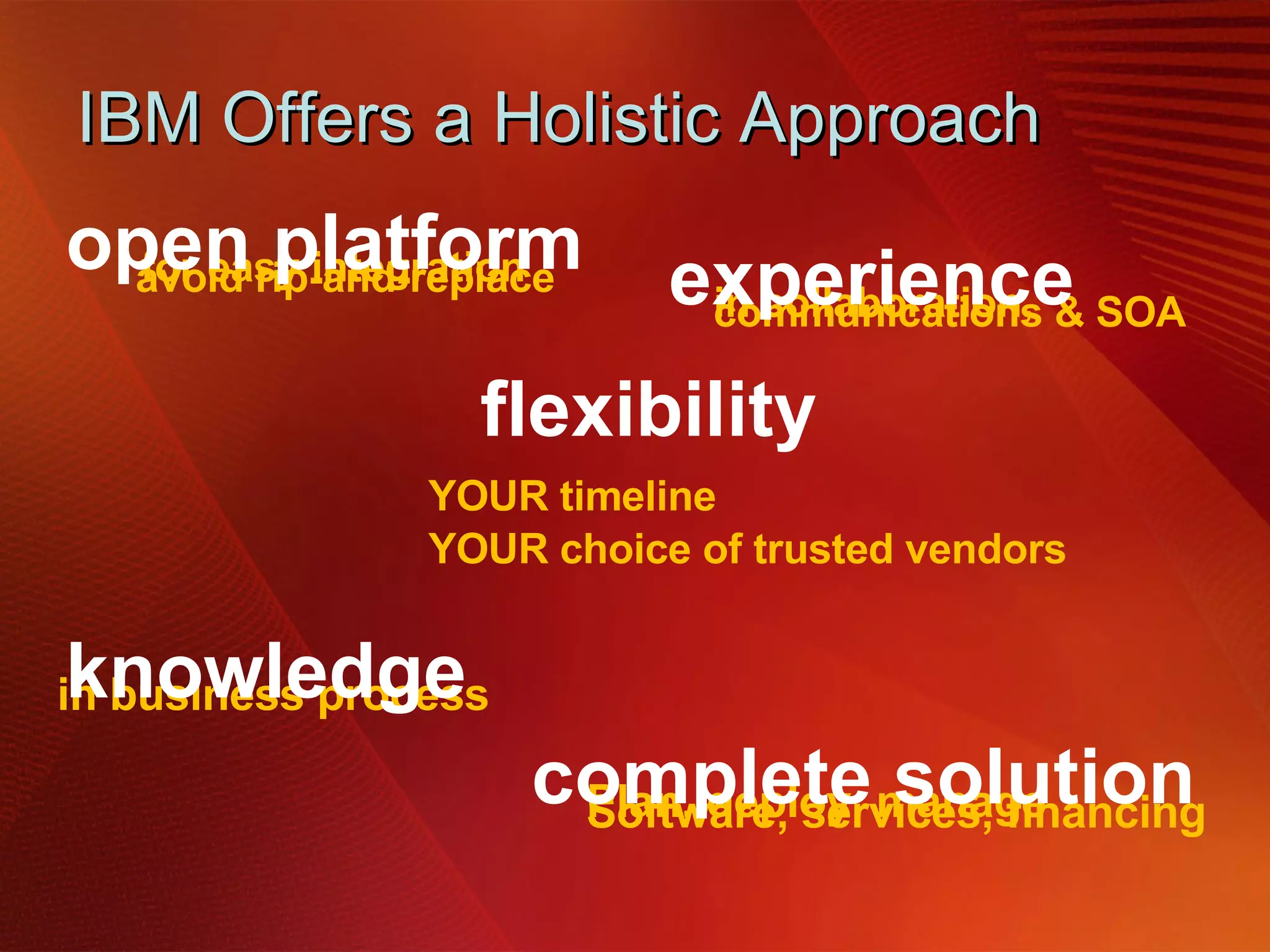 IBM Offers a Holistic Approach for easy integration avoid rip-and-replace  YOUR timeline flexibility YOUR choice of trusted vendors open platform Plan, deploy, manage Software, services, financing complete solution in collaboration, communications & SOA experience in business process knowledge 