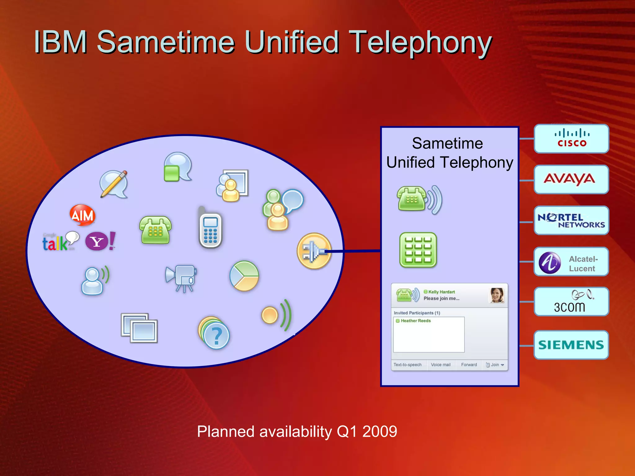 IBM Sametime Unified Telephony  Sametime  Unified Telephony Alcatel- Lucent Planned availability Q1 2009 