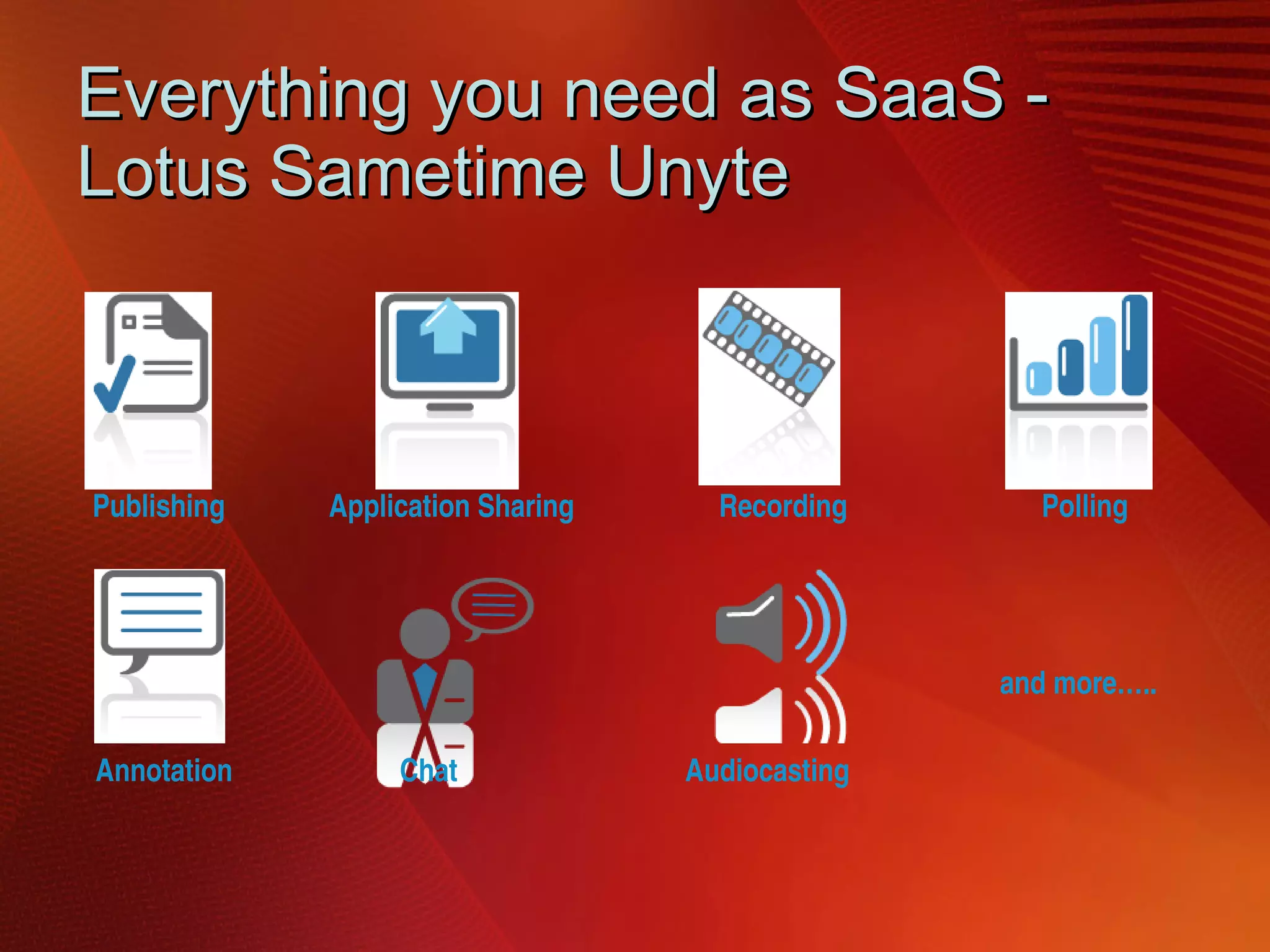 Everything you need as SaaS - Lotus Sametime Unyte Publishing Application Sharing  Annotation Polling Recording Chat Audiocasting and more….. 