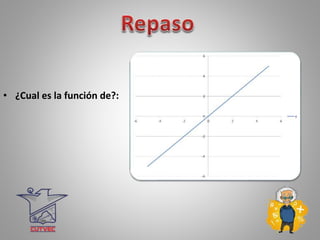 • ¿Cual es la función de?:
 