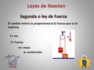 El cambio motriz es proporcional al la fuerza que se le
imprima
F= ma
F= Fuerza
m= masa
a= aceleración
 