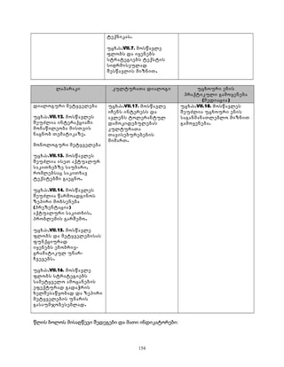 ტექნიკას. 
უცხ.ს.VII.7. მოსწავლე 
ფლობს და იყენებს 
სტრატეგიებს ტექსტის 
სიღრმისეულად 
შესწავლის მიზნით. 
ლაპარაკი კულტურათა დიალოგი უცხოური ენის 
პრაქტიკული გამოყენება 
(მედიაცია) 
დიალოგური მეტყველება 
უცხ.ს.VII.12. მოსწავლეს 
შეუძლია ინტერაქციაში 
მონაწილეობა მისთვის 
ნაცნობ თემატიკაზე. 
მონოლოგური მეტყველება 
უცხ.ს.VII.13. მოსწავლეს 
შეუძლია ისეთ აქტუალურ 
საკითხებზე საუბარი, 
რომლებსაც საკითხავ 
ტექსტებში გაეცნო. 
უცხ.ს.VII.14. მოსწავლეს 
შეუძლია წარმოადგინოს 
ზეპირი მოხსენება 
(პრეზენტაცია) 
აქტუალური საკითხის, 
პრობლემის გარშემო. 
უცხ.ს.VII.15. მოსწავლე 
ფლობს და მეტყველებისას 
ფუნქციურად 
იყენებს ენობრივ- 
გრამატიკულ უნარ- 
ჩვევებს. 
უცხ.ს.VII.16. მოსწავლე 
ფლობს სტრატეგიებს 
სამეტყველო ამოცანების 
ეფექტურად გადაჭრის 
ხელშესაწყობად და ზეპირი 
მეტყველების უნარის 
გასაუმჯობესებლად. 
უცხ.ს.VII.17. მოსწავლე 
იჩენს ინტერესს და 
ავლენს ტოლერანტულ 
დამოკიდებულებას 
კულტურათა 
თავისებურებების 
მიმართ. 
უცხ.ს.VII.18. მოსწავლეს 
შეუძლია უცხოური ენის 
საგანმანათლებლო მიზნით 
გამოყენება. 
წლის ბოლოს მისაღწევი შედეგები და მათი ინდიკატორები: 
154 
 