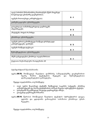 იცავს პირობის შინაარსობრივ მოთხოვნებს (წერს მოცემულ 
ბიოგრაფიულ ცნობარზე დაყრდნობით; 
იყენებს მითითებულ კონსტრუქციას) 0 - 1 
კომუნიკაციური უნარ-ჩვევები 
გასაგებად და თანამიმდევრულად გადმოსცემს 
ინფორმაციებს 0 - 2 
აზუსტებს, როდის რა მოხდა 
0 - 2 
ენობრივი უნარ-ჩვევები 
იყენებს დროის გამომხატველ ნასწავლ გრამატიკულ 
კონსტრუქციებს, ფორმებს 0 - 2 
იყენებს ნასწავლ ლექსიკას 
0 - 1 
შემოქმედებითი უნარ-ჩვევები 
იჩენს გაბედულებას ენობრივი თვალსაზრისით 
0 - 1 
ქულათა მაქსიმალური რაოდენობა 10 
სტანდარტთან შესაბამისობა 
უცხ.ს.III.13. მოსწავლეს შეუძლია დამხმარე საშუალებებზე დაყრდნობით 
მცირე ზომის ტექსტების შედგენა და შემოქმედებითი 
დამოკიდებულების გამოვლენა. 
შედეგი თვალსაჩინოა, თუ მოსწავლე: 
· თავს უყრის წაკითხულ ტექსტში შესწავლილ საკვანძო სიტყვებს, ენობრივ 
კონსტრუქციებს და მათზე დაყრდნობით თხზავს მსგავსი სტრუქტურის ტექსტს; 
· განავრცობს შეკუმშულად, მოკლედ გადმოცემულ ამბავს; 
· გასაგებად გადმოსცემს შინაარსს. 
უცხ.ს.III.14. წერისას მოსწავლეს შეუძლია ტექსტის სტრუქტურის დაცვა , 
ფლობს და ცდილობს გამოიყენოს საბაზისო ენობრივი უნარ- 
ჩვევები. 
შედეგი თვალსაჩინოა, თუ მოსწავლე: 
19 
 