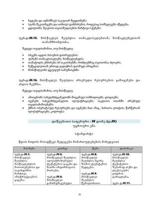 · ხვდება და აღნიშნავს საკუთარ შეცდომებს; 
· სვამს შეკითხვებს და ითხოვს დახმარებას, როდესაც სიძნელეებს აწყდება; 
· ცდილობს, შეავსოს თვითშეფასების მარტივი სქემები. 
უცხ.დ.III.15. მოსწავლეს შეუძლია თანაკლასელებთან, მასწავლებელთან 
თანამშრომლობა. 
შედეგი თვალსაჩინოა, თუ მოსწავლე: 
· სხვებს აცდის პასუხის დასრულებას; 
· უსმენს თანაკლასელებს, მასწავლებელს; 
· თანატოლს ეხმარება იმ საკითხებში, რომლებშიც თვითონაა ძლიერი; 
· მეწყვილესთან ერთად გადაჭრის დასმულ ამოცანას; 
· მონაწილეობს ჯგუფურ სამუშაოებში. 
უცხ.დ.III.16. მოსწავლეს შეუძლია არსებული რესურსების გამოყენება და 
ახლის შექმნა. 
შედეგი თვალსაჩინოა, თუ მოსწავლე: 
· ამოიცნობს სახელმძღვანელოში მოცემულ სიმბოლოებს, ლოგოებს; 
· იყენებს სახელმძღვანელოს ილუსტრაციებს, საკლასო ოთახში არსებულ 
თვალსაჩინოებებს; 
· ქმნის ოპერატიულ რესურსებს და იყენებს მათ (მაგ., ბარათს, ლოტოს, წარწერიან 
ილუსტრაციებს, კოლოფს). 
დაწყებითი საფეხური - IV დონე (დ.IV) 
უცხოური ენა 
სტანდარტი 
წლის ბოლოს მისაღწევი შედეგები მიმართულებების მიხედვით: 
მოსმენა კითხვა წერა ლაპარაკი 
უცხ.დ.IV.1. 
მოსწავლეს 
შეუძლია 
მასწავლებლის 
მითითებებისა და 
სავარჯიშოს 
მარტივი 
ინსტრუქციების 
გაგება. 
უცხ.დ.IV.5. 
მოსწავლეს შეუძლია 
ილუსტრირებული 
ტექსტების გაგება და 
მათში ინფორმაციის 
მოძიება. 
უცხ.დ.IV.6. 
მოსწავლეს 
გამომუშავებული 
უცხ.დ.IV.8. 
მოსწავლეს 
შეუძლია მცირე 
ზომის ტექსტების 
შედგენა. 
უცხ.დ.IV.9. 
მოსწავლეს 
შეუძლია 
წერილობითი 
უცხ.დ.IV.10. 
მოსწავლეს 
შეუძლია 
ტექსტების 
ზეპირად თქმა და 
ლექსიკური 
ცოდნის 
გამოვლენა. 
უცხ. დ.IV.11. 
38 
 