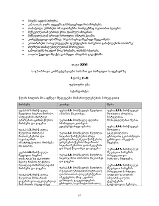 · სხვებს აცდის პასუხს; 
· კამათისას ყურს უგდებს განსხვავებულ მოსაზრებებს; 
· თანატოლს ეხმარება იმ საკითხებში, რომლებშიც თვითონაა ძლიერი; 
· მეწყვილესთან ერთად ჭრის დასმულ ამოცანას; 
· მეწყვილესთან ერთად ჩართულია ინტერაქციაში; 
· კორექტულად აღნიშნავს სხვის მიერ დაშვებულ შეცდომებს. 
· ეთათბირება თანაგუნდელებს ფუნქციების, სამუშაოს განაწილების თაობაზე; 
· ახერხებს თანაგუნდელებთან მორიგებას; 
· გამოთქვამს საკუთრ მოსაზრებებს, უსმენს სხვისას; 
· თავისი წვლილი შეაქვს დასმული ამოცანის გადაჭრაში. 
თავი XXVI 
საგნობრივი კომპეტენციები საბაზო და საშუალო საფეხურზე 
I დონე (ს.I) 
უცხოური ენა 
სტანდარტი 
წლის ბოლოს მისაღწევი შედეგები მიმართულებების მიხედვით: 
მოსმენა კითხვა წერა 
უცხ.ს.I.1. მოსწავლეს 
უცხ.ს.I.5. მოსწავლეს შეუძლია 
შეუძლია საერთაშორისო 
ანბანის წაკითხვა. 
სიტყვების, მარტივი 
ფრაზების, გამოთქმების 
უცხ.ს.I.6. მოსწავლე ფლობს 
მოსმენა და გაგება. 
ხმამაღალი კითხვის 
ელემენტარულ უნარს. 
უცხ.ს.I.2. მოსწავლეს 
შეუძლია მარტივი 
უცხ.ს.I.7. მოსწავლეს შეუძლია 
მითითებებისა და 
საჯარო წარწერების (მაგ., 
სავარჯიშოს 
გამაფრთხილებელი წარწერის, 
ინსტრუქციების მოსმენა 
გაჩერების/ქუჩის/ მაღაზიის/ 
და გაგება. 
საჯარო შენობის დასახელების 
და სხვა) წაკითხვა და გაგება. 
უცხ.ს.I.3. მოსწავლეს 
შეუძლია ნაცნობ 
უცხ.ს.I.8. მოსწავლეს შეუძლია 
თემატიკაზე აგებული 
სავარჯიშოს პირობის წაკითხვა 
მცირე ზომის ტექსტის 
და გაგება. 
(დიალოგის/მონოლოგის) 
მოსმენა და გაგება. 
უცხ.ს.I.9. მოსწავლეს შეუძლია 
ოფიციალური/ადმინისტრაციუ 
უცხ.ს.I.4. მოსწავლეს 
ლი ხასიათის დოკუმენტების, 
შეუძლია შინაარსის 
ანკეტების, (მაგ., კვირის 
გაგების გასაადვილებლად 
განრიგის, გაკვეთილების 
მიმართოს სხვადასხვა 
ცხრილის, სავიზიტო ბარათის, 
უცხ.ს.I.15. მოსწავლეს 
შეუძლია ასოების, 
სიტყვების, 
წინადადებების წერა. 
უცხ.ს.I.16. მოსწავლეს 
შეუძლია 
გაკვეთილების 
ცხრილის, კვირის/დღის 
განრიგის, ანკეტის 
შევსება. 
უცხ.ს.I.17. მოსწავლეს 
შეუძლია ნიმუშის 
მიხედვით ღია 
ბარათის შედგენა. 
უცხ.ს.I.18. მოსწავლეს 
შეუძლია ნიმუშის 
მიხედვით მარტივი, 
ყოფითი ხასიათის 
ინფორმაციული 
ტექსტების 
(კატალოგის, მენიუს, 
67 
 