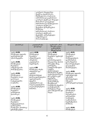 კითხვის სხვადასხვა 
ტექნიკა (გაცნობითი, 
შესწავლითი, ძიებითი). 
ა) მიმართავს გაცნობითი 
კითხვის ტექნიკას ზოგადი 
შინაარსის გასაგებად; 
ბ) მიმართავს შესწავლითი 
კითხვის ტექნიკას 
ტექსტის დამუშავების 
მიზნით; 
გ) მიმართავს ძიებითი 
კითხვის ტექნიკას 
ტექსტში კონკრეტული 
ინფორმაციის 
მოსაძიებლად. 
ლაპარაკი კულტურატა 
დიალოგი 
უცხოური ენის 
პრაქტიკული 
გამოყენება 
(მედიაცია) 
სწავლის სწავლა 
უცხ.ს.II.22. 
მოსწავლე ფლობს 
ფონოლოგიურ 
უნარ-ჩვევებს. 
უცხ.ს.II.23. 
მოსწავლეს 
შეუძლია 
ინტერაქციაში 
მონაწილეობა. 
უცხ.ს.II.24. 
მოსწავლეს 
შეუძლია თავი 
გაართვას 
სატელეფონო 
საუბარს. 
უცხ.ს.II.25. 
მოსწავლეს 
შეუძლია 
გაბმულად. 
ლაპარაკი 
უცხ.ს.II.26. 
მოსწავლეს 
შეუძლია 
მეტყველებისას 
გამოიყენოს 
ნასწავლი ენობრივ- 
გრამატიკული 
უცხ.ს.II.28. 
მოსწავლეს 
შეუძლია 
ინფორმაციის 
ამოცნობა 
კულტურის. 
სფეროდან 
უცხ.ს.I.29. 
მოსწავლე იჩენს 
ინტერესს და 
ავლენს 
ტოლერანტულ 
დამოკიდებულებას 
უცხოენოვანი 
ქვეყნის 
კულტურისა და 
სოციოკულტურის 
თავისებურებების 
მიმართ. 
უცხ.ს.II.30. 
მოსწავლეს 
შეუძლია უცხოურ 
ენაზე 
განახორციელოს 
სხვადასხვა ტიპის 
პროექტი (მაგ., 
გამოფენა; 
სადღესასწაულო 
სუფრა; 
ტურისტული 
ბროშურის შექმნა 
უცხოელებისთვის 
და სკოლის ვებ- 
გვერდზე 
განთავსება; 
დამეგობრება 
მსოფლიოს 
რომელიმე ქვეყნის 
თანატოლთან, 
რომელიც იმავე 
ენას სწავლობს და 
სხვა). 
უცხ.ს.II.31. 
მოსწავლეს 
შეუძლია 
მასწავლებლის 
დახმარებით 
განსაზღვროს 
შესასრულებელი 
დავალების 
მოთხოვნები. 
უცხ.ს.II.32. 
მოსწავლე ფლობს 
სტრატეგიულ 
უნარებს 
წარმატებული 
სწავლის 
უზრუნველსაყოფად 
. 
უცხ.ს.II.33. 
მოსწავლეს 
შეუძლია 
რესურსების 
გამოყენება 
სასწავლო 
საქმიანობის 
ხელშეწყობის 
მიზნით. 
უცხ.ს.II.34. 
მოსწავლეს 
82 
 