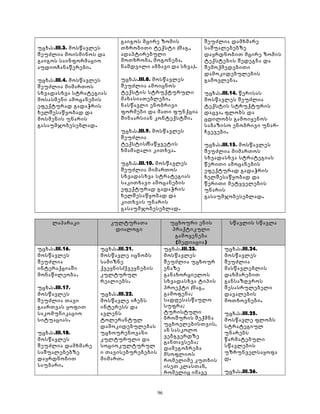 უცხ.ს.III.3. მოსწავლეს 
შეუძლია მოისმინოს და 
გაიგოს საინფორმაციო 
აუდიოჩანაწერები. 
უცხ.ს.III.4. მოსწავლეს 
შეუძლია მიმართოს 
სხვადასხვა სტრატეგიას 
მოსასმენი ამოცანების 
ეფექტურად გადაჭრის 
ხელშესაწყობად და 
მოსმენის უნარის 
გასაუმჯობესებლად. 
გაიგოს მცირე ზომის 
თხრობითი ტექსტი (მაგ., 
ადაპტირებული 
მოთხრობა, მოგონება, 
ნამდვილი ამბავი და სხვა). 
უცხ.ს.III.8. მოსწავლეს 
შეუძლია ამოიცნოს 
ტექსტის სტრუქტურული 
მახასიათებლები, 
ნასწავლი ენობრივი 
ფორმები და მათი ფუნქცია 
შინაარსიან კონტექსტში. 
უცხ.ს.III.9. მოსწავლეს 
შეუძლია 
ტექსტის/ნაწყვეტის 
ხმამაღალი კითხვა. 
უცხ.ს.III.10. მოსწავლეს 
შეუძლია მიმართოს 
სხვადასხვა სტრატეგიას 
საკითხავი ამოცანების 
ეფექტურად გადაჭრის 
ხელშესაწყობად და 
კითხვის უნარის 
გასაუმჯობესებლად. 
შეუძლია დამხმარე 
საშუალებებზე 
დაყრდნობით მცირე ზომის 
ტექსტების შედეგნა და 
შემოქმედებითი 
დამოკიდებულების 
გამოვლენა. 
უცხ.ს.III.14. წერისას 
მოსწავლეს შეუძლია 
ტექსტის სტრუქტურის 
დაცვა, ფლობს და 
ცდილობს გამოიყენოს 
საბაზისო ენობრივი უნარ- 
ჩვევები. 
უცხ.ს.III.15. მოსწავლეს 
შეუძლია მიმართოს 
სხვადასხვა სტრატეგიას 
წერითი ამოცანების 
ეფექტურად გადაჭრის 
ხელშესაწყობად და 
წერითი მეტყველების 
უნარის 
გასაუმჯობესებლად. 
ლაპარაკი კულტურათა 
დიალოგი 
უცხოური ენის 
პრაქტიკული 
გამოყენება 
(მედიაცია) 
სწავლის სწავლა 
უცხ.ს.III.16. 
მოსწავლეს 
შეუძლია 
ინტერაქციაში 
მონაწილეობა. 
უცხ.ს.III.17. 
მოსწავლეს 
შეუძლია თავი 
გაართვას ყოფით 
საკომუნიკაციო 
სიტუაციას. 
უცხ.ს.III.18. 
მოსწავლეს 
შეუძლია დამხმარე 
საშუალებებზე 
დაყრდნობით 
საუბარი. 
უცხ.ს.III.21. 
მოსწავლე იცნობს 
სამიზნე 
ქვეყნის/ქვეყნების 
კულტურულ 
რეალიებს. 
უცხ.ს.III.22. 
მოსწავლე იჩენს 
ინტერესს და 
ავლენს 
ტოლერანტულ 
დამოკიდებულებას 
უცხოურენოვანი 
კულტურული და 
სოციოკულტურულ 
ი თავისებურებების 
მიმართ. 
უცხ.ს.III.23. 
მოსწავლეს 
შეუძლია უცხოურ 
ენაზე 
განახორციელოს 
სხვადასხვა ტიპის 
პროექტი (მაგ., 
გამოფენა; 
სადღესასწაულო 
სუფრა; 
ტურისტული 
ბროშურის შექმნა 
უცხოელებისთვის, 
ან სასკოლო 
ვებგვერდზე; 
განთავსება 
დამეგობრება 
მსოფლიოს 
რომელიმე კუთხის 
ისეთ კლასთან, 
რომელიც იმავე 
უცხ.ს.III.24. 
მოსწავლეს 
შეუძლია 
მასწავლებლის 
დახმარებით 
განსაზღვროს 
შესასრულებელი 
დავალების 
მოთხოვნები. 
უცხ.ს.III.25. 
მოსწავლე ფლობს 
სტრატეგიულ 
უნარებს 
წარმატებული 
სწავლების 
უზრუნველსაყოფა 
დ. 
უცხ.ს.III.26. 
96 
 