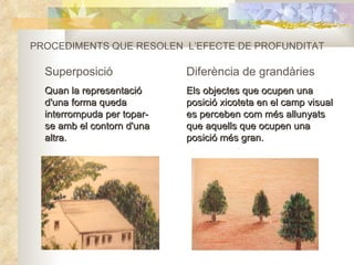 PROCEDIMENTS QUE RESOLEN  L’EFECTE DE PROFUNDITAT Superposició Quan la representació d'una forma queda interrompuda per topar-se amb el contorn d'una altra.   Diferència de grandàries Els objectes que ocupen una posició xicoteta en el camp visual es perceben com més allunyats que aquells que ocupen una posició més gran. 