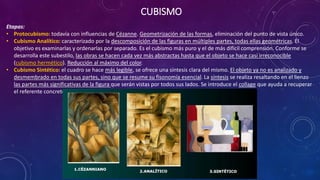 CUBISMO
Etapas:
• Protocubismo: todavía con influencias de Cézanne. Geometrización de las formas, eliminación del punto de vista único.
• Cubismo Analítico: caracterizado por la descomposición de las figuras en múltiples partes, todas ellas geométricas. El
objetivo es examinarlas y ordenarlas por separado. Es el cubismo más puro y el de más difícil comprensión. Conforme se
desarrolla este subestilo, las obras se hacen cada vez más abstractas hasta que el objeto se hace casi irreconocible
(cubismo hermético). Reducción al máximo del color.
• Cubismo Sintético: el cuadro se hace más legible, se ofrece una síntesis clara del mismo. El objeto ya no es analizado y
desmembrado en todas sus partes, sino que se resume su fisonomía esencial. La síntesis se realiza resaltando en el lienzo
las partes más significativas de la figura que serán vistas por todos sus lados. Se introduce el collage que ayuda a recuperar
el referente concreto. Reaparición del color.
 