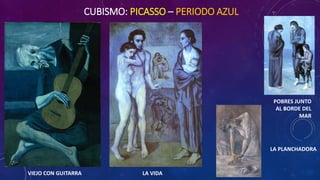 CUBISMO: PICASSO – PERIODO AZUL
VIEJO CON GUITARRA LA VIDA
POBRES JUNTO
AL BORDE DEL
MAR
LA PLANCHADORA
 
