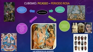 INFLUENCIAS
El Greco 
alargamiento de
las figuras
Cézanne 
geometrización
Esculturas íberas
y africanas
(primitivismo)
Pintura románica
catalana
(hieratismo,
tintas planas,
contornos
marcados,
ojos…),
CUBISMO: PICASSO – PERIODO ROSA
LAS SEÑORITAS DE AVIGNON
 