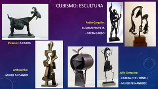 CUBISMO: ESCULTURA
Picasso: LA CABRA
Archipenko:
MUJER ANDANDO
Pablo Gargallo:
- EL GRAN PROFETA
- GRETA GARBO
Julio González:
- CABEZA (O EL TÚNEL)
- MUJER PEINÁNDOSE
 