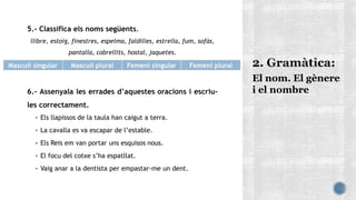 5.- Classifica els noms següents.
llibre, estoig, finestres, espelma, faldilles, estrella, fum, sofàs,
pantalla, cobrellits, hostal, jaquetes.
6.- Assenyala les errades d’aquestes oracions i escriu-
les correctament.
 Els llapissos de la taula han caigut a terra.
 La cavalla es va escapar de l’estable.
 Els Reis em van portar uns esquisos nous.
 El focu del cotxe s’ha espatllat.
 Vaig anar a la dentista per empastar-me un dent.
El nom. El gènere
i el nombre
Masculí singular Masculí plural Femení singular Femení plural
 