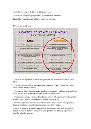 Diversidad de equipos de futbol en diferentes países
Localización de equipos por provincias y comunidades autónomas
Educación Física: Practicar el fútbol y conocer sus reglas.
5.Competencias básicas:
-Comunicación lingüística: Conocer a la perfección las palabras relacionadas con el
fútbol.
-Competencias matemáticas y competencias básicas en ciencia y tecnología: Saber
sumar y restar números enteros.
-Competencia digital: Les enseñamos a utilizar el ordenador y mediante este pueden ver
videos en los cuales se les enseñan nuevos conceptos deportivos.
-Competencias sociales y cívicas: Los alumnos atraves del deporte conocerán actitudes
y valores como respeto, compañerismo, amistad y cooperación.
-Aprender a aprender: A través de actividades motivadoras para los niños podemos
despertar su interés y aprendan de una manera más fácil y rápida.
-Sentido de iniciativa y espíritu emprendedor: Enseñándole a los niños contenidos
didácticos a través de temas interesantes estos pondrán más interés por participar y
aprender sobre las materias.
 
