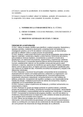 e) Conocer y apreciar las peculiaridades de la modalidad lingüística andaluza en todas
sus variedades.
f) Conocer y respetar la realidad cultural de Andalucía, partiendo del conocimiento y de
la comprensión de la misma como comunidad de encuentro de culturas.
1. NOMBRE DE LA UNIDAD DIDÁCTICA: EL FÚTBOL
2. CICLO Y CURSO: 3 CICLO DE PRIMARIA, CONCRETAMENTE 6º
DE PRIMARIA
3. OBJETIVOS GENERALES DE ETAPA Y ÁREAS
CIENCIAS DE LA NATURALEZA
O.CN.1. Utilizar el método científico para planificar y realizar proyectos, dispositivos y
aparatos sencillos, mediante la observación, el planteamiento de hipótesis y la
investigación práctica, con el fin de elaborar conclusiones que, al mismo tiempo,
permitan la reflexión sobre su propio proceso de aprendizaje.
O.CN.2. Analizar y seleccionar información acerca de las propiedades elementales de
algunos materiales, sustancias y objetos y sobre hechos y fenómenos del entorno,
para establecer diversas hipótesis, comprobando su evolución a través de la
planificación y la realización de proyectos, experimentos y experiencias cotidianas.
O.CN.3. Reconocer y comprender aspectos básicos del funcionamiento del cuerpo
humano, estableciendo relación con las posibles consecuencias para la salud
individual y colectiva, valorando los beneficios que aporta adquirir hábitos saludables
diarios como el ejercicio físico, la higiene personal y la alimentación equilibrada para
una mejora en la calidad de vida, mostrando una actitud de aceptación y respeto a las
diferencias individuales.
O.CN.4. Interpretar y reconocer los principales componentes de los ecosistemas,
especialmente de nuestra comunidad autónoma, analizando su organización, sus
características y sus relaciones de interdependencia, buscando explicaciones,
proponiendo soluciones y adquiriendo comportamientos en la vida cotidiana de
defensa, protección, recuperación del equilibrio ecológico y uso responsable de las
fuentes de energía, mediante la promoción de valores de compromiso, respeto y
solidaridad con la sostenibilidad del entorno.
O.CN.5. Conocer y valorar el patrimonio de Andalucía y contribuir activamente a su
conservación y mejora.
O.CN.6. Participar en grupos de trabajo poniendo en práctica valores y actitudes
propias del pensamiento científico, fomentando el espíritu emprendedor, desarrollando
la propia sensibilidad y responsabilidad ante las experiencias individuales y colectivas.
O.CN.7. Comprender la importancia del progreso científico, con el fin de valorar su
incidencia y transcendencia en la mejora de la vida cotidiana de todas las personas y
en el progreso de la sociedad como conjunto.
O.CN.8. Utilizar las tecnologías de la información y la comunicación para obtener
información, como instrumento de aprendizaje como para compartir conocimientos y
valorar su contribución a la mejora de las condiciones de vida de todas las personas,
así como prevenir las situaciones de riesgo derivadas de su utilización.
 