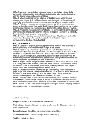 O.EA.5. Mantener una actitud de búsqueda personal y colectiva, integrando la
percepción, la imaginación, la sensibilidad, la indagación y la reflexión de realizar o
disfrutar de diferentes producciones artísticas.
O.EA.6. Utilizar los conocimientos artísticos en la observación y el análisis de
situaciones y objetos de la realidad cotidiana y de diferentes manifestaciones del
mundo del arte y la cultura, para comprenderlos mejor y formar un gusto propio.
O.EA.7. Participar y aprender a ponerse en situación de vivir la música: cantar,
escuchar, inventar, danzar, interpretar, basándose en la composición de sus propias
experiencias creativas con manifestaciones de diferentes estilos, tiempos y cultura.
O.EA.8. Analizar las manifestaciones artísticas y sus elementos más significativos en
el entorno para conseguir progresivamente una percepción sensible de la realidad y
fomentar la identidad personal como andaluz.
O.EA.9. Valorar y conocer las manifestaciones artísticas del patrimonio cultural de
Andalucía y de otros pueblos y culturas; colaborar en la conservación y
enriquecimiento desde la interculturalidad.
EDUCACIÓN FÍSICA
O.EF.1. Conocer su propio cuerpo y sus posibilidades motrices en el espacio y el
tiempo, ampliando este conocimiento al cuerpo de los demás.
O.EF.2. Reconocer y utilizar sus capacidades físicas, habilidades motrices y
conocimiento de la estructura y funcionamiento del cuerpo para el desarrollo motor,
mediante la adaptación del movimiento a nuevas situaciones de la vida cotidiana.
O.EF.3. Utilizar la imaginación, creatividad y la expresividad corporal a través del
movimiento para comunicar emociones, sensaciones, ideas y estados de ánimo, así
como comprender mensajes expresados de este modo.
O.EF.4. Adquirir hábitos de ejercicio físico orientados a una correcta ejecución motriz,
a la salud y al bienestar personal, del mismo modo, apreciar y reconocer los efectos
del ejercicio físico, la alimentación, el esfuerzo y hábitos posturales para adoptar
actitud crítica ante prácticas perjudiciales para la salud.
O.EF.5. Desarrollar actitudes y hábitos de tipo cooperativo y social basados en el
juego limpio, la solidaridad, la tolerancia, el respeto y la aceptación de las normas de
convivencia, ofreciendo el diálogo en la resolución de problemas y evitando
discriminaciones por razones de género, culturales y sociales.
O.EF.6. Conocer y valorar la diversidad de actividades físicas, lúdicas, deportivas y artísticas
como propuesta al tiempo de ocio y forma de mejorar las relaciones sociales y la capacidad
física, teniendo en cuenta el cuidado del entorno natural donde se desarrollen dichas actividades.
O.EF.7. Utilizar las TIC como recurso de apoyo al área para acceder, indagar y compartir
información relativa a la actividad física y el deporte.
4.Objetivos didácticos
Lengua: Fomentar la lectura de noticias futbolísticas
Matemáticas: Calcular diferencia de puntos y goles entre los diferentes equipos a
través de problemas
Inglés: Traducción de palabras claves relacionadas con el futbol
Naturales: Diferentes partes del cuerpo (huesos, músculos...)
Sociales: Historia del fútbol
 