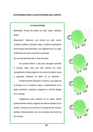 ACTIVIDADES PARA LA EXPLOTACIÓN DEL CUENTO




                     La mano-tortuga

Materiales: Pintura de dedos de color verde, rotulador

negro.

Descripción: Haremos, con pintura de color verde,

nuestras huellas y rotulador negro, nuestras impresiones

de la tortuga desmemoriada. Las colgaremos en un lugar

visible del aula como mural de la actividad.

Es una actividad sencilla y corta de hacer.

         En cartulina DIN A- 3 del color escogido (amarillo

o naranja mejor para que sea vistoso) los niños

impregnarán el dedo pulgar en la pintura de dedos verde

y   apoyarán     después   el   dedo   en    la   cartulina.

         Posteriormente dibujarán la cabeza y las patas de

la tortuga con el rotulador negro y, dependiendo de la

edad, escribirán, copiarán o pegarán su nombre debajo

de su tortuga.

         Colgaremos esta cartulina en la clase, donde

posteriormente iremos colgando los demás trabajos de la

unidad: normas de convivencia, la tortuga de las normas,

carteles motivacionales, etc. es el principio del rincón de

las normas.



                                        82
 