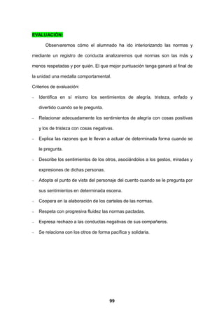 EVALUACIÓN:

       Observaremos cómo el alumnado ha ido interiorizando las normas y

mediante un registro de conducta analizaremos qué normas son las más y

menos respetadas y por quién. El que mejor puntuación tenga ganará al final de

la unidad una medalla comportamental.

Criterios de evaluación:

−   Identifica en sí mismo los sentimientos de alegría, tristeza, enfado y

    divertido cuando se le pregunta.

−   Relacionar adecuadamente los sentimientos de alegría con cosas positivas

    y los de tristeza con cosas negativas.

−   Explica las razones que le llevan a actuar de determinada forma cuando se

    le pregunta.

−   Describe los sentimientos de los otros, asociándolos a los gestos, miradas y

    expresiones de dichas personas.

−   Adopta el punto de vista del personaje del cuento cuando se le pregunta por

    sus sentimientos en determinada escena.

−   Coopera en la elaboración de los carteles de las normas.

−   Respeta con progresiva fluidez las normas pactadas.

−   Expresa rechazo a las conductas negativas de sus compañeros.

−   Se relaciona con los otros de forma pacífica y solidaria.




                                        99
 