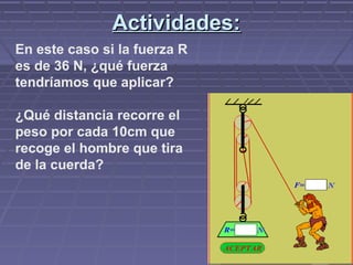 Actividades:Actividades:
En este caso si la fuerza R
es de 36 N, ¿qué fuerza
tendríamos que aplicar?
¿Qué distancia recorre el
peso por cada 10cm que
recoge el hombre que tira
de la cuerda?
 