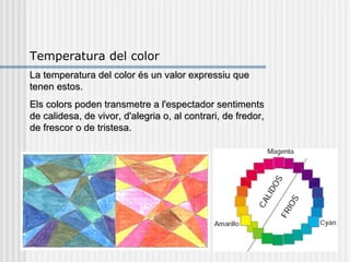 Temperatura del color La temperatura del color és un valor expressiu que tenen estos.  Els colors poden transmetre a l'espectador sentiments de calidesa, de vivor, d'alegria o, al contrari, de fredor, de frescor o de tristesa.   
