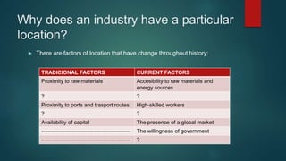 Why does an industry have a particular
location?
 There are factors of location that have change throughout history:
TRADICIONAL FACTORS CURRENT FACTORS
Proximity to raw materials Accesibility to raw materials and
energy sources
? ?
Proximity to ports and trasport routes High-skilled workers
? ?
Availability of capital The presence of a global market
-------------------------------------------------- The willingness of government
-------------------------------------------------- ?
 
