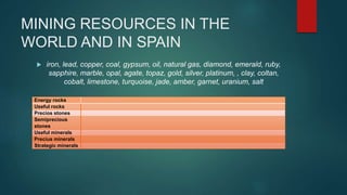 MINING RESOURCES IN THE
WORLD AND IN SPAIN
 iron, lead, copper, coal, gypsum, oil, natural gas, diamond, emerald, ruby,
sapphire, marble, opal, agate, topaz, gold, silver, platinum, , clay, coltan,
cobalt, limestone, turquoise, jade, amber, garnet, uranium, salt
Energy rocks
Useful rocks
Precios stones
Semiprecious
stones
Useful minerals
Precius minerals
Strategic minerals
 