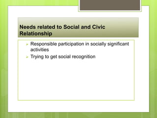 Needs related to Social and Civic
Relationship
 Responsible participation in socially significant
activities
 Trying to get social recognition
 