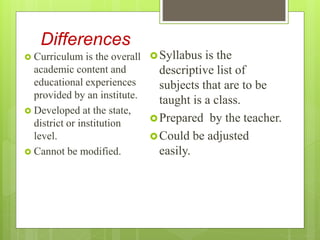 Differences
 Curriculum is the overall
academic content and
educational experiences
provided by an institute.
 Developed at the state,
district or institution
level.
 Cannot be modified.
Syllabus is the
descriptive list of
subjects that are to be
taught is a class.
Prepared by the teacher.
Could be adjusted
easily.
 