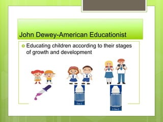 John Dewey-American Educationist
 Educating children according to their stages
of growth and development
 
