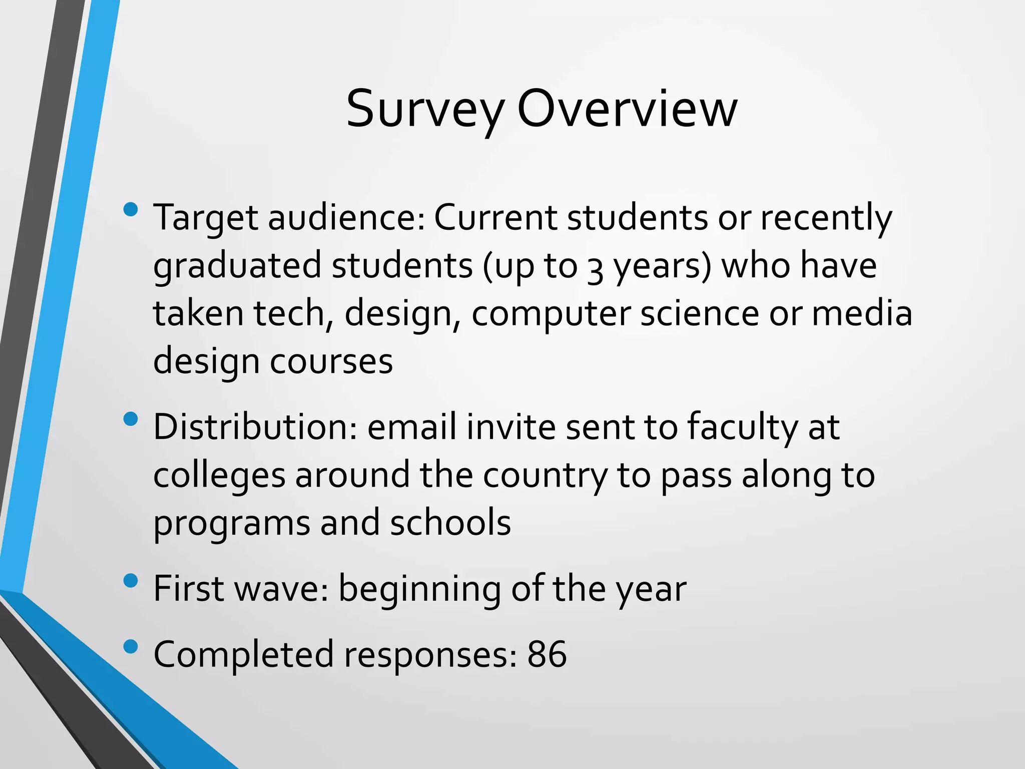 Survey Overview
• Target audience: Current students or recently
graduated students (up to 3 years) who have
taken tech, design, computer science or media
design courses
• Distribution: email invite sent to faculty at
colleges around the country to pass along to
programs and schools
• First wave: beginning of the year
• Completed responses: 86
 