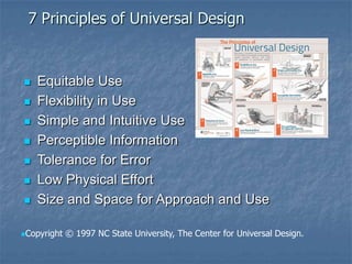7 Principles of Universal Design










Equitable Use
Flexibility in Use
Simple and Intuitive Use
Perceptible Information
Tolerance for Error
Low Physical Effort
Size and Space for Approach and Use

Copyright

© 1997 NC State University, The Center for Universal Design.

 