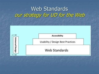 Web Standards
our strategy for UD for the Web
 